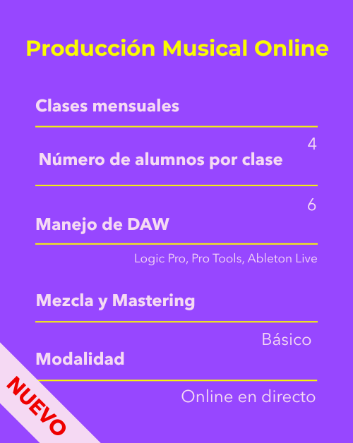 Producción musical